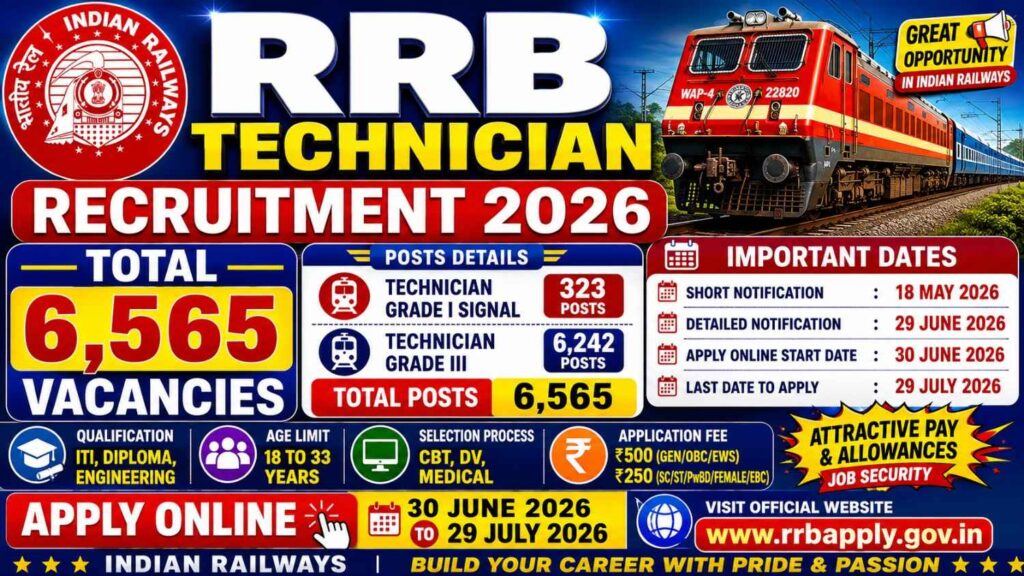 rrbtechnicianrecruitment2026