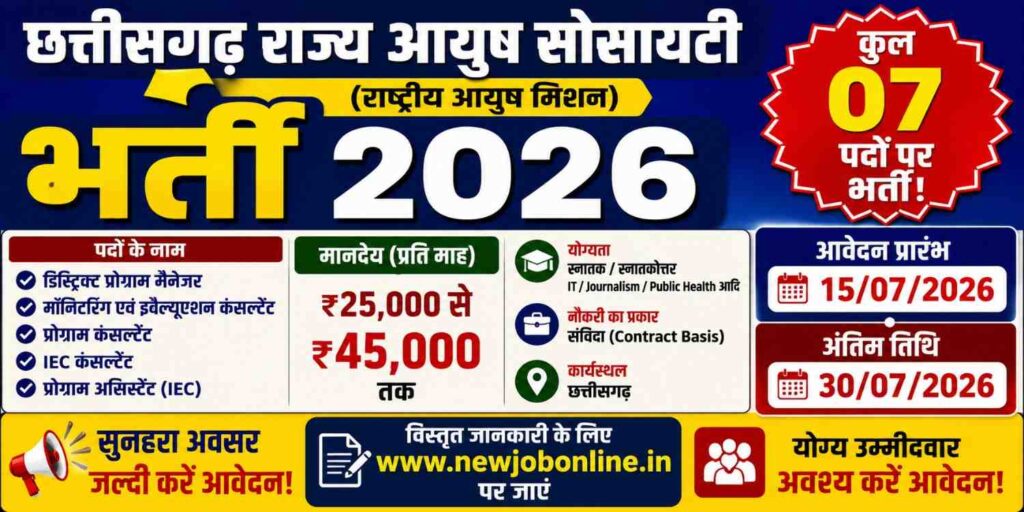 CG AYUSH Recruitment 2026
