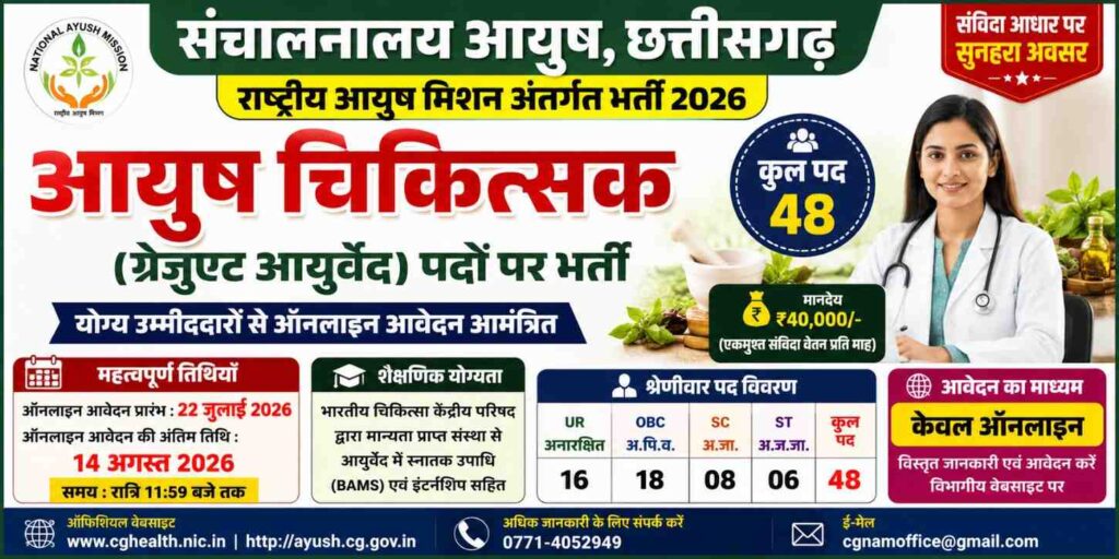 CG Ayush Doctor Recruitment 2026