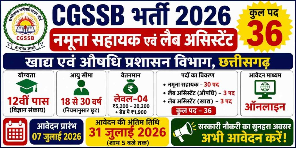 CGSSB नमूना सहायक एवं लैब असिस्टेंट भर्ती 2026 Apply Online
