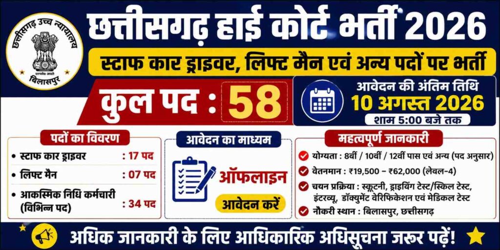 Chhattisgarh High Court Recruitment 2026