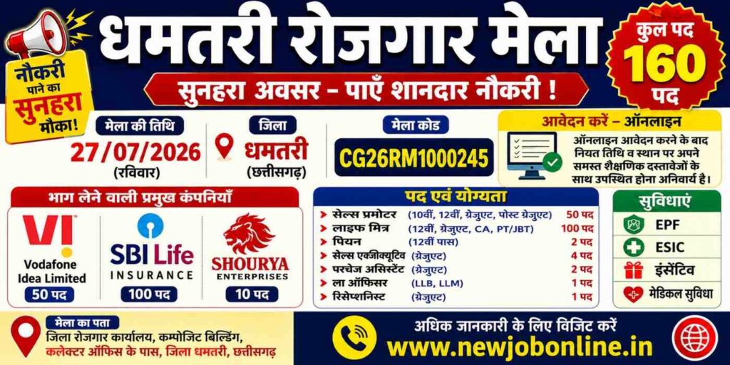Dhamtari Rojgar Mela 2026
