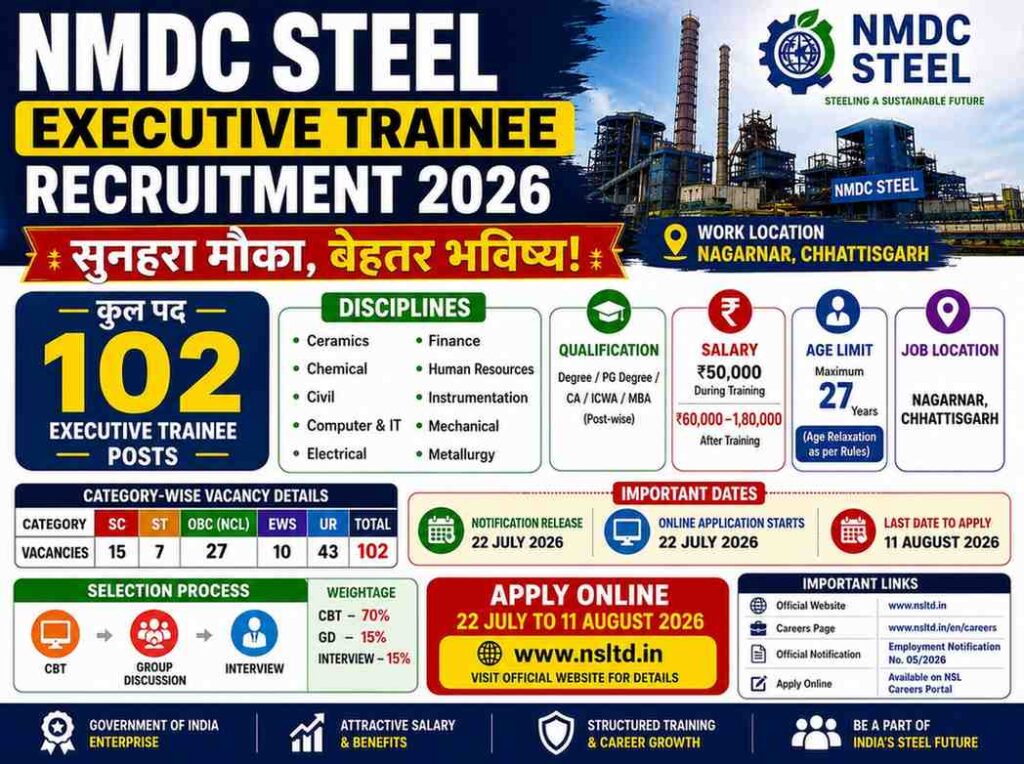 NMDC Steel Executive Trainee Recruitment 2026: Apply Online for 102 Posts