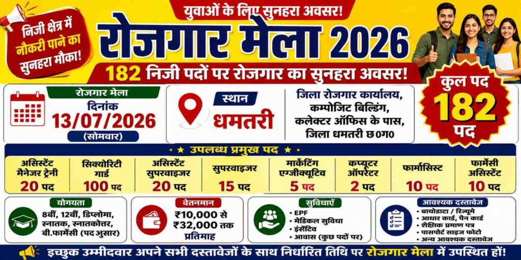 प्लेसमेंट कैंप 2026 | छत्तीसगढ़ में 182 निजी पदों पर भर्ती