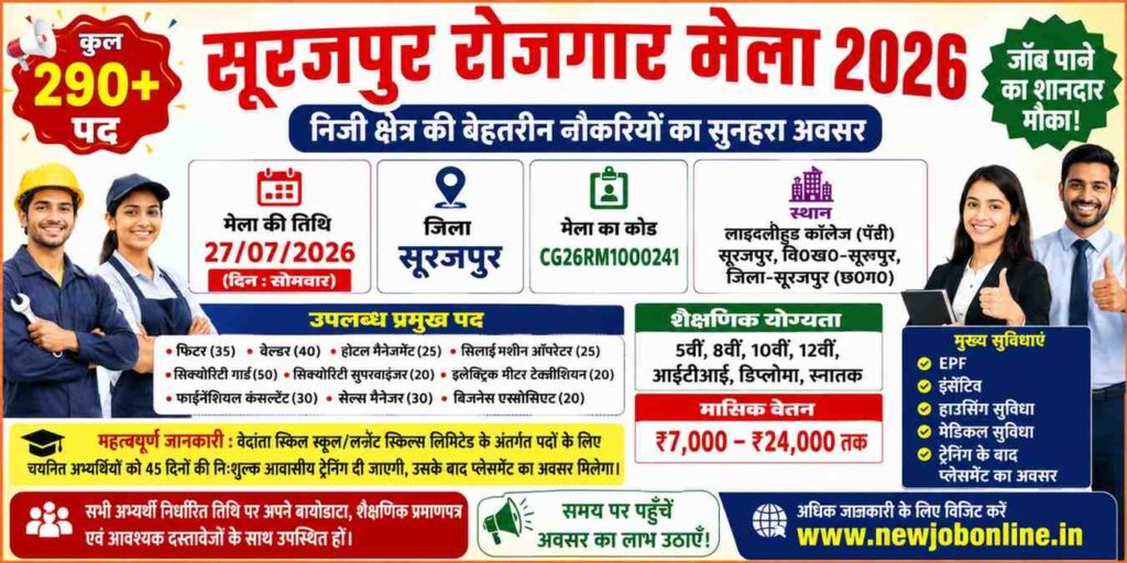 Surajpur Rojgar Mela 2026
