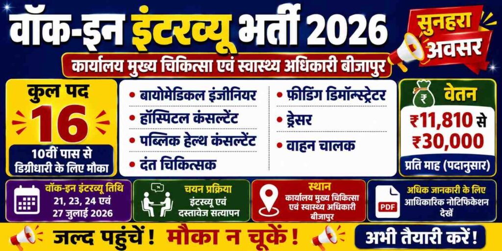 Walk-in Interview Recruitment 2026