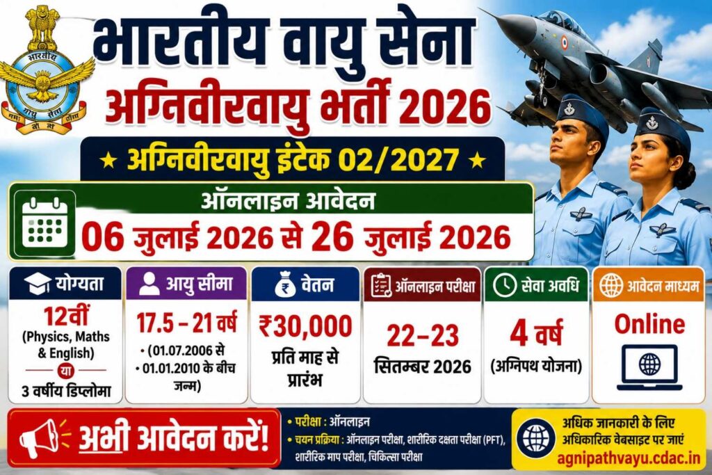 agniveer vayu sena 2026