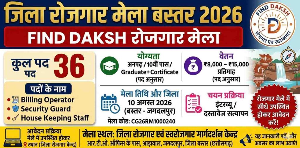 बस्तर रोजगार मेला 2026: 36 पदों पर भर्ती