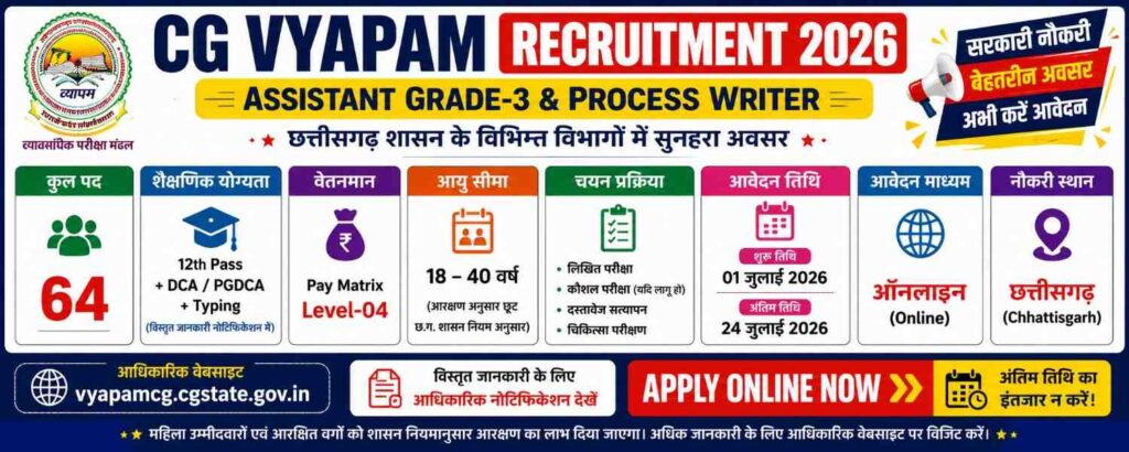 छत्तीसगढ़ व्यापम
