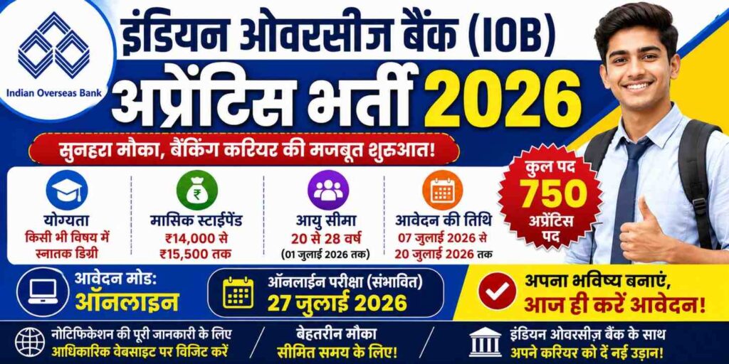 indian-overseas-bank-apprentice-recruitment-2026