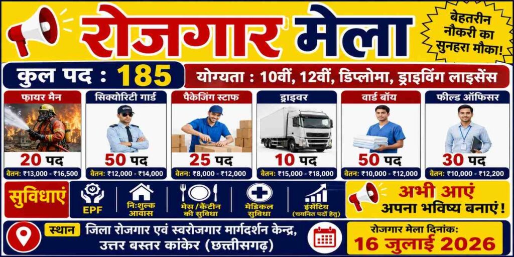 रोजगार मेला 185 पदों पर भर्ती
