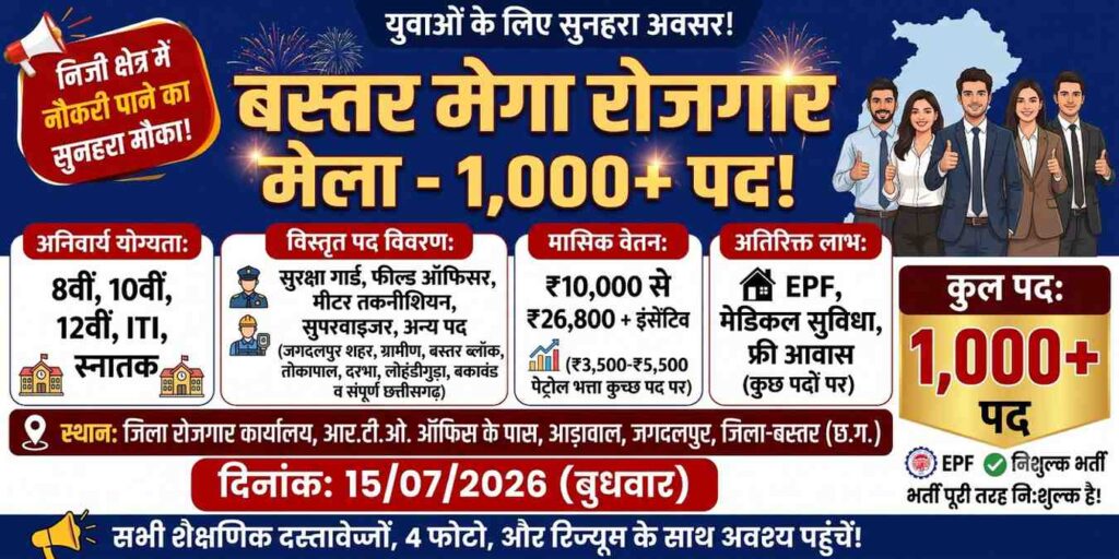  मेगा रोजगार मेला 2026, 1,000+ पदों पर भर्ती