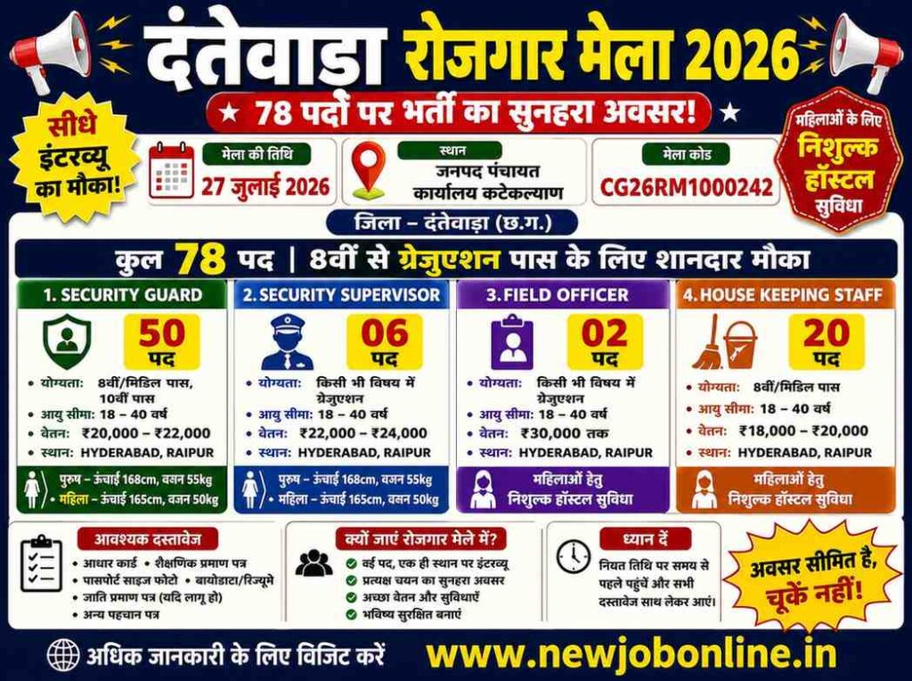 दंतेवाड़ा रोजगार मेला 2026: 78 पदों पर भर्ती