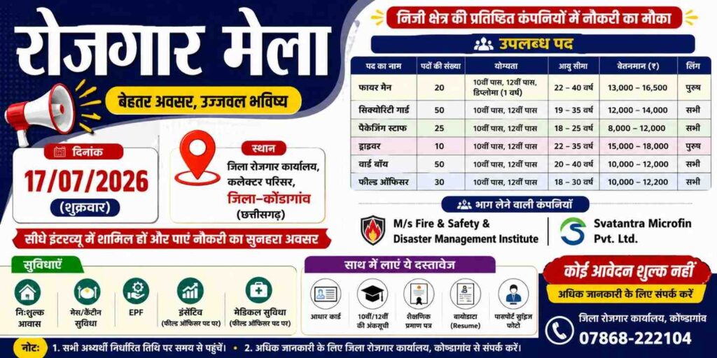 रोजगार मेला 2026