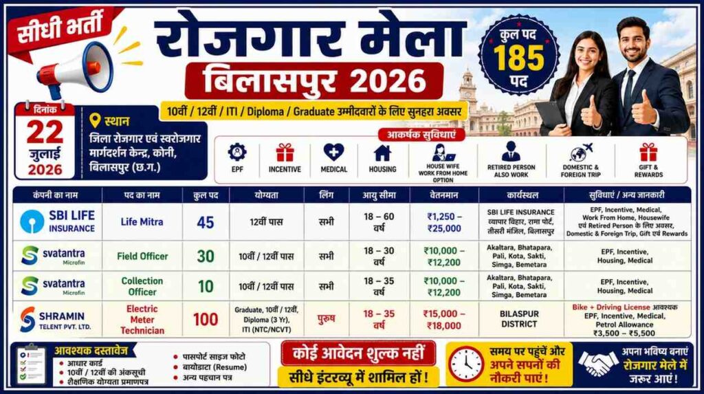 रोजगार मेला