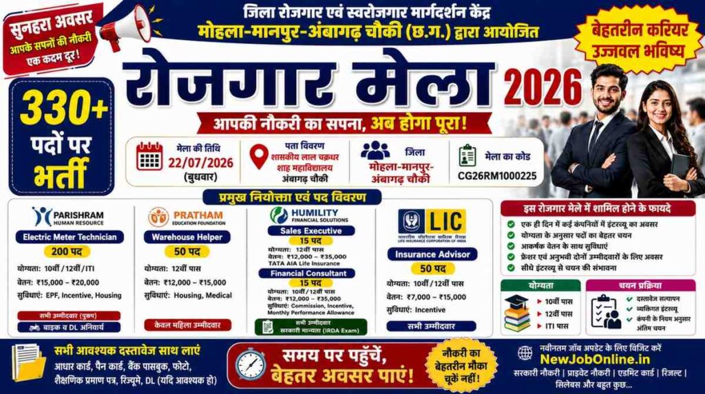 मोहला-मानपुर-अंबागढ़ चौकी रोजगार मेला 2026 newjobonline