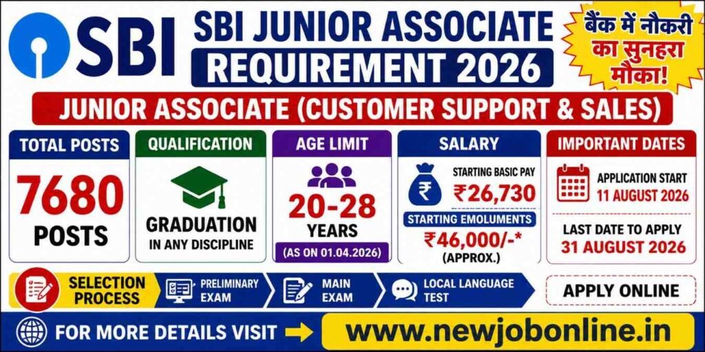 SBI Junior Associate Recruitment 2026|Total Post 7,680| Apply Online