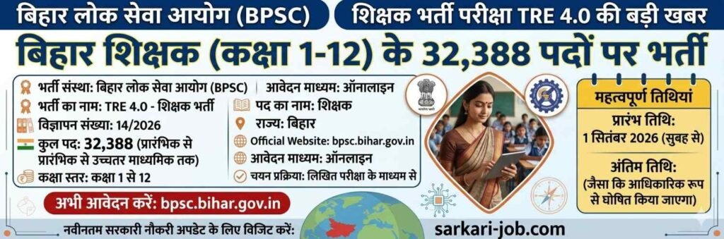 BPSC TRE 4.0 Recruitment 2026: 32,388 Teacher Posts