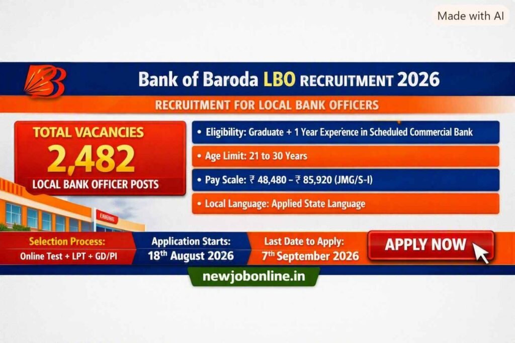 Bank of Baroda LBO Recruitment 2026