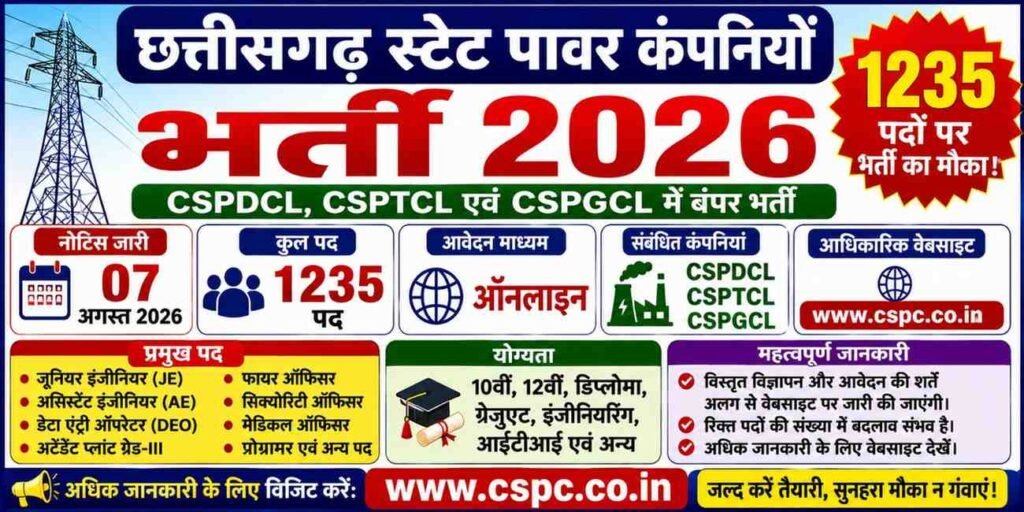 Chhattisgarh Power Company Recruitment 2026