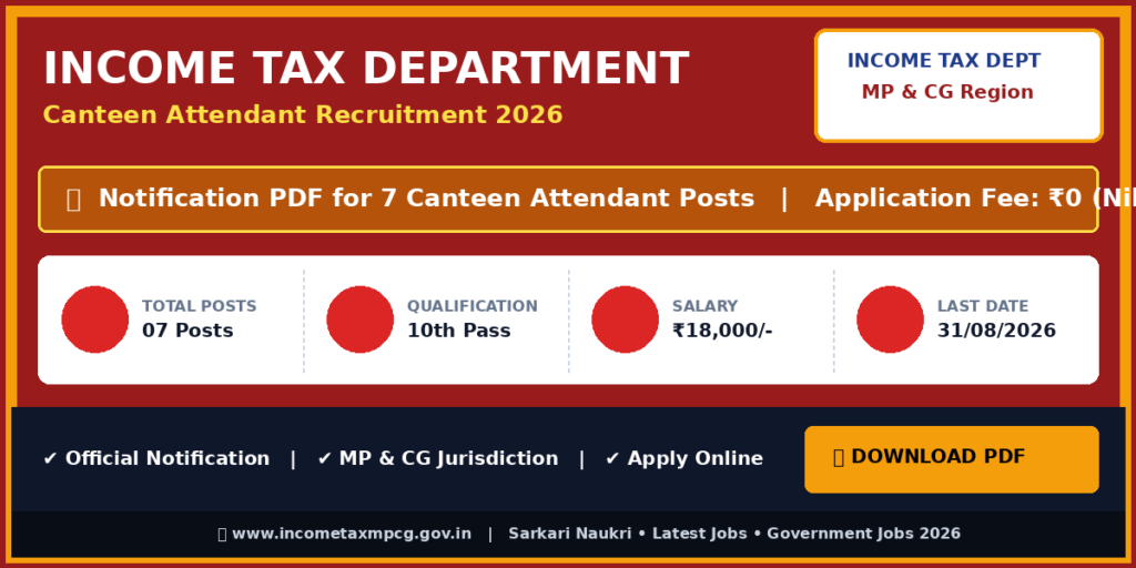 Income Tax Department Canteen Attendant Recruitment 2026: