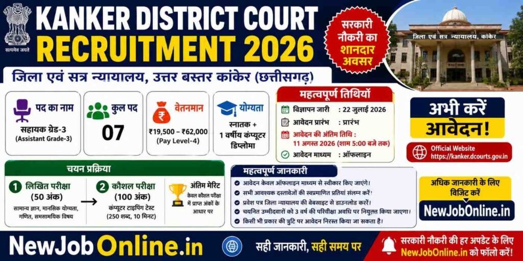 Kanker District Court Recruitment