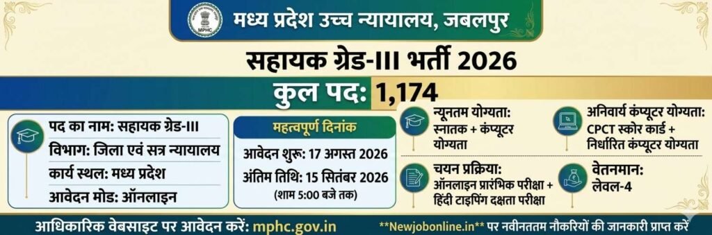 MP High Court Assistant Grade-3 Recruitment 2026