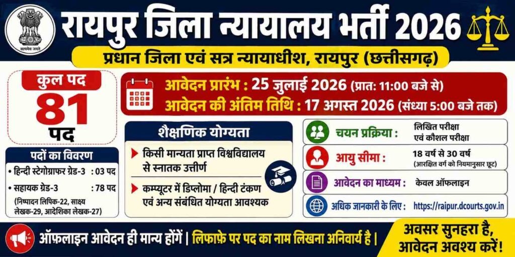 Raipur District Court Assistant Grade3 Recruitment2026