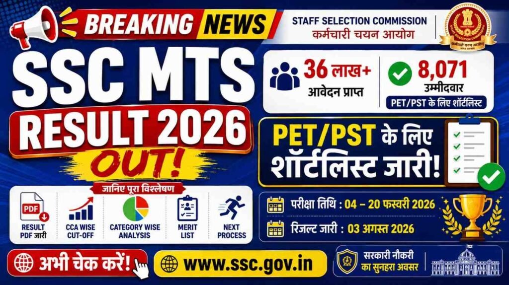 SSC MTS Result 2026 OUT