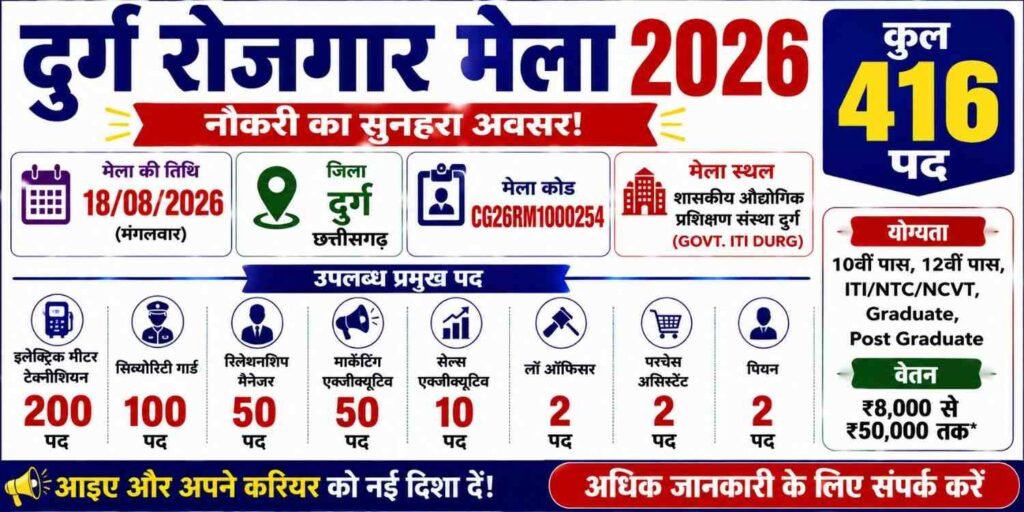 Durg Rojagar Mela total 416 Post | date 18/08/2026 |Read More