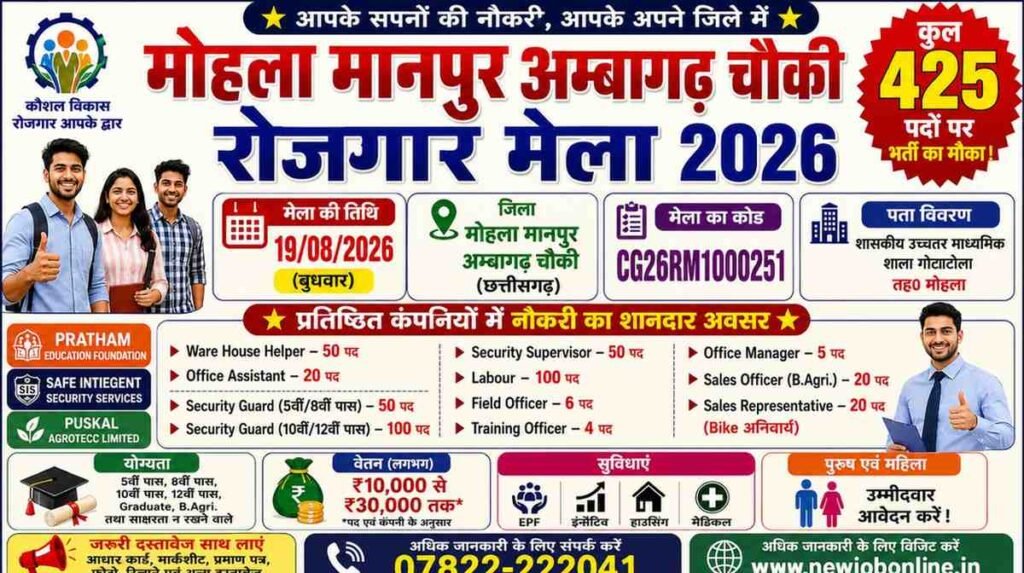 मोहला मानपुर अम्बागढ़ चौकी रोजगार मेला 2026