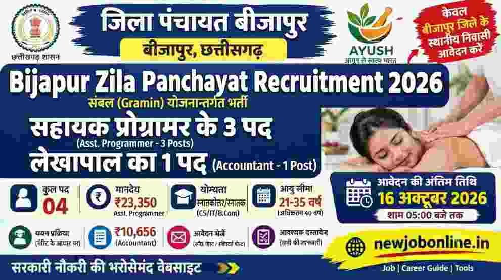 Bijapur Zila Panchayat Recruitment 2026