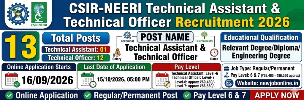 CSIR-NEERI Recruitment 2026