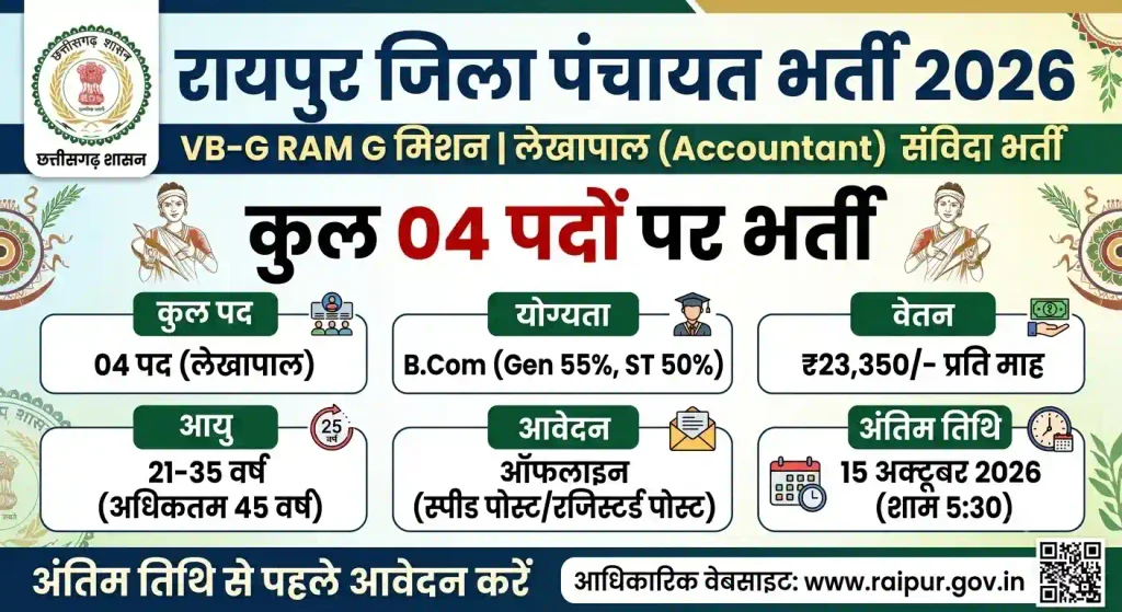 Raipur Jila Panchayat Lekhapal Recruitment 2026 