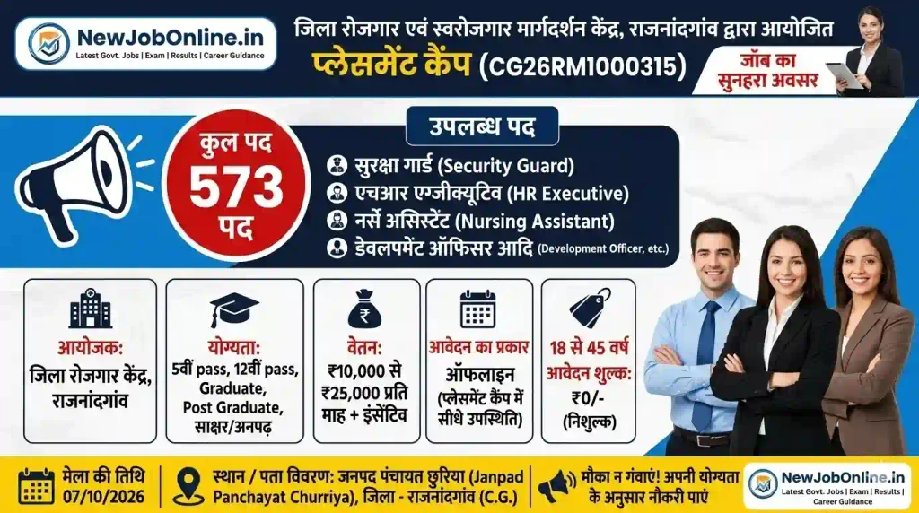 Rajnandgaon Job Fair Recruitment 2026