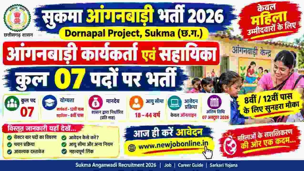 Sukma Anganwadi Recruitment 2026