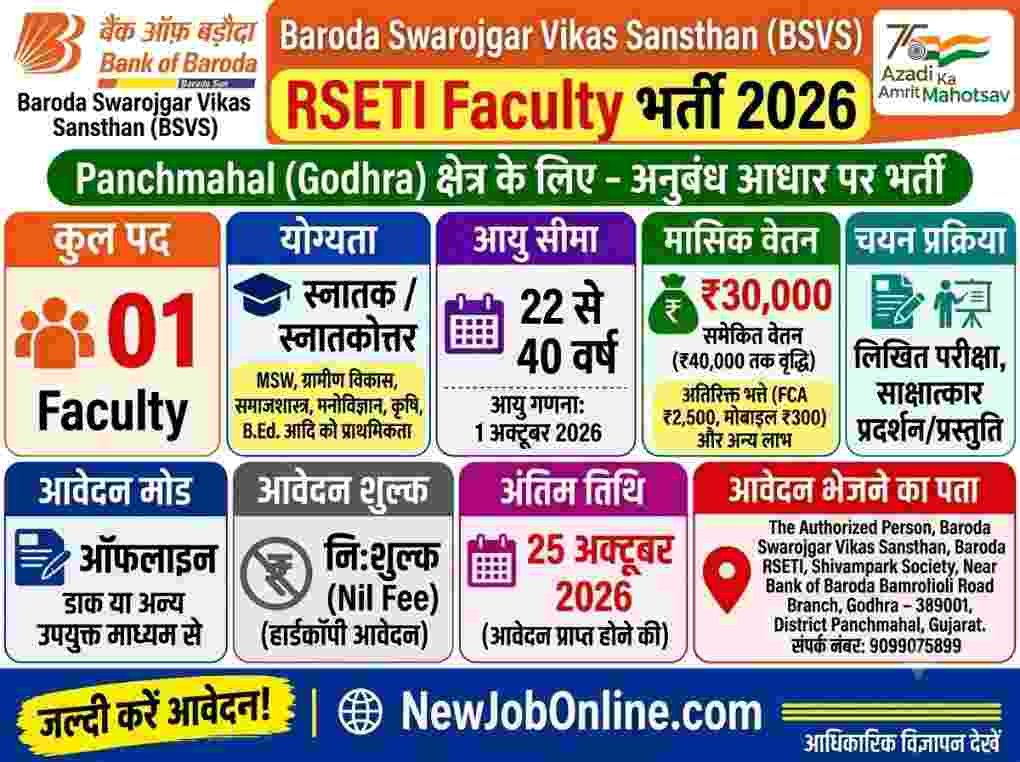 BSVS RSETI Faculty Recruitment 2026