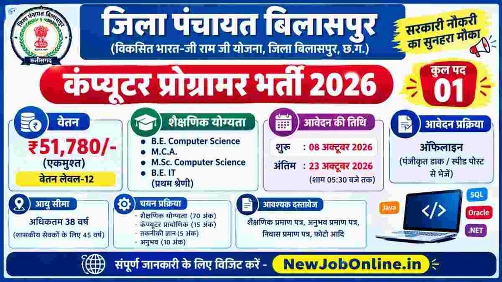 Bilaspur Computer Programmer Recruitment 2026