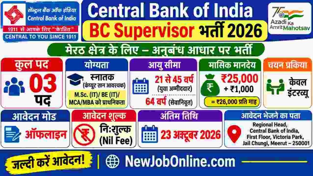 Central Bank of India BC Supervisor Recruitment 2026
