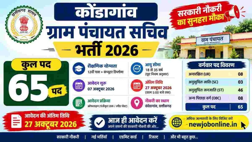 Kondagaon Gram Panchayat Sachiv Recruitment 2026