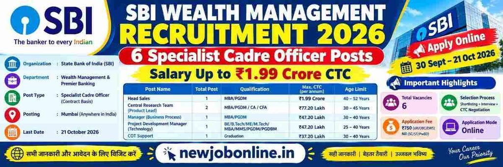 SBI Wealth Management Recruitment 2026